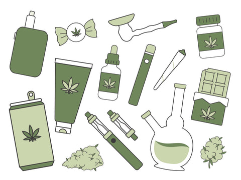 Types of Cannabis Products