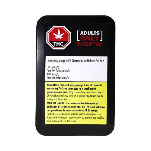 Adults Only Mission Mango Diamond Coated IPR NSFW - Adults Only Mission Mango Diamond Coated IPR NSFW