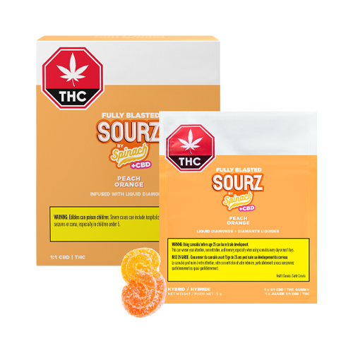 Spinach SOURZ Fully Blasted Peach Orange 1:1 CBD THC Multipack Soft Chew - Spinach SOURZ Fully Blasted Peach Orange 1:1 CBD THC Multipack Soft Chew