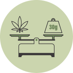 Order up to<br>30 grams of products