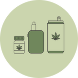 Exploring Cannabis Products